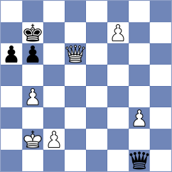 Meijers - Iglesias Gonzalez (San Sebastian, 2008)