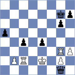 Djukic - Plenca (Bosnjaci, 2005)