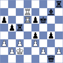Yurukova - Tomilova (FIDE Online Arena INT, 2024)