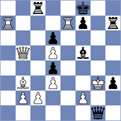Titichoca Daza - Weetik (chess.com INT, 2023)