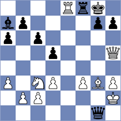 Simenda - Hasani (Chess.com INT, 2020)