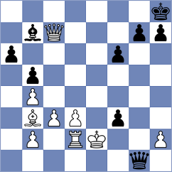 Sanchez - Ambartsumova (chess.com INT, 2023)
