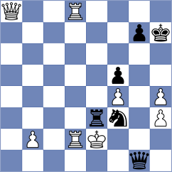 Yatsenko - Schowel (Playchess.com INT, 2006)
