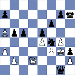 De Souza - Filgueira (chess.com INT, 2024)
