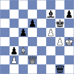 Tyagi - Womacka (chess.com INT, 2023)