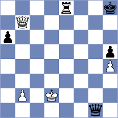 Gulecyuz - Le Hetet (chess.com INT, 2022)