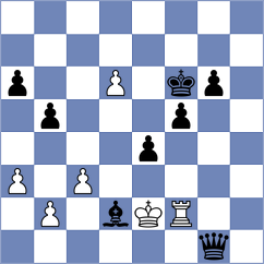 Erece - Sitnic (chess.com INT, 2025)