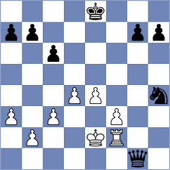 Porozhnyak - Yeritsyan (chess.com INT, 2024)
