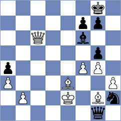 Skaric - Sowul (chess.com INT, 2023)