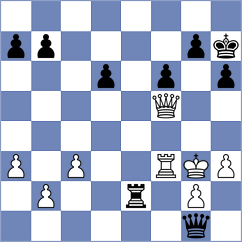 Hardikar - Glueckmann (Playchess.com INT, 2020)