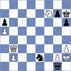 Tabernilla - Tran Manh Tien (chess.com INT, 2025)