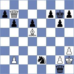 Kaphle - Marquardt (Playchess.com INT, 2007)