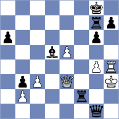 Chakravarthi Reddy - Fernandez (chess.com INT, 2023)