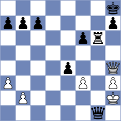 Gulamirian - Manukyan (chess.com INT, 2024)
