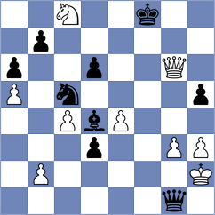 Berikkyzy Alanna - Marchesich (chess.com INT, 2025)