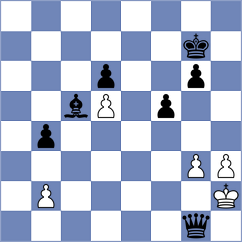 Rzadkowska - Holinka (chess.com INT, 2024)