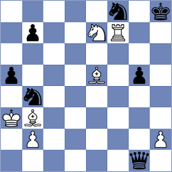 Kislinsky - Morozov (Kiev, 2020)