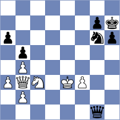 Milosevic - Solodovnichenko (Novi Sad SRB, 2024)