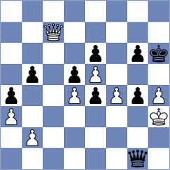 Korelskiy - Kozak (chess.com INT, 2024)