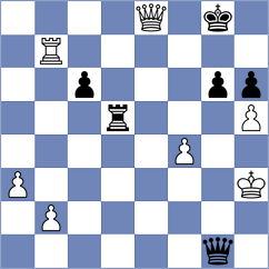 Rasulov - Vasquez Vargas (chess.com INT, 2023)