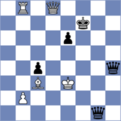 Azamikia - Dubnevych (chess.com INT, 2025)