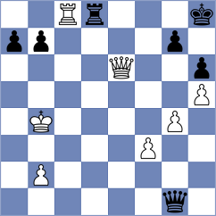 Adamovics - Mohamed (chess.com INT, 2024)