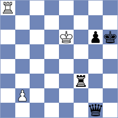 Marchesich - Laddha (chess.com INT, 2025)