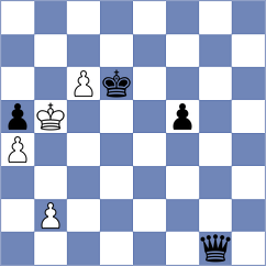 Chen - Smirnov (Chess.com INT, 2021)