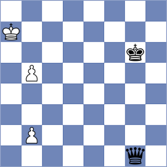 Esenov - Sydykov (Teheran, 2002)