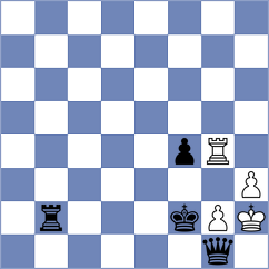 Fernandez Bustamante - Srdanovic (chess.com INT, 2023)