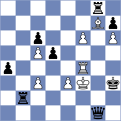 Luo - Volovich (chess.com INT, 2024)