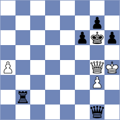 Mrva - Garabetyan (Lublin POL, 2022)