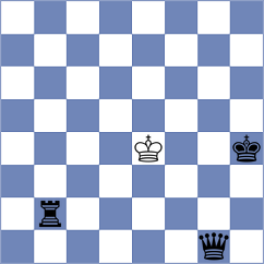 Aradhya - Bodnaruk (chess.com INT, 2023)