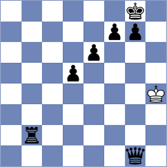 Guzman Moneo - Seletsky (chess.com INT, 2023)