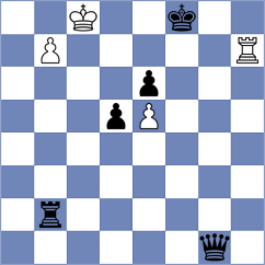 Tilahun - Shapiro (chess.com INT, 2024)