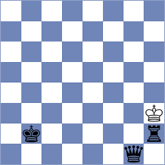 Jimenez Martinez - Simonovic (Chess.com INT, 2020)