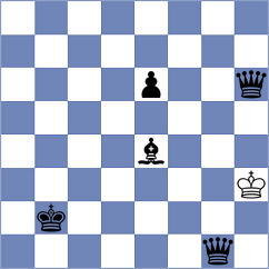 Irungu - Nduwayesu (Chess.com INT, 2021)