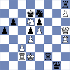 Chlpik - Xie (chess.com INT, 2024)