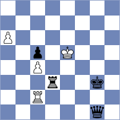 Shashikant - Girel (chess.com INT, 2022)