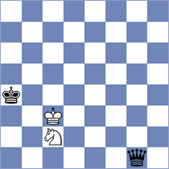 Martin Fuentes - Tekeyev (chess.com INT, 2025)