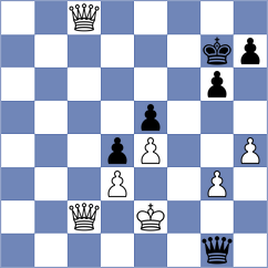 Deng - Novozhilov (chess.com INT, 2025)