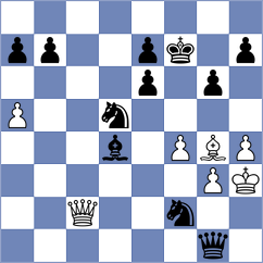 Krzywda - Arhan (chess.com INT, 2024)