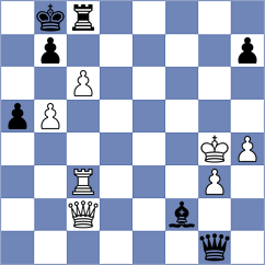 Ranjbar - Hatampour (Chess.com INT, 2021)