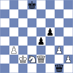 Nielsen - Blikra (Copenhagen, 2005)