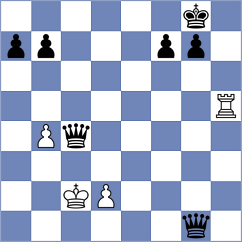 Pourakbari - Goudarzian (Chess.com INT, 2021)