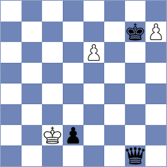 Iclicki - Mitin (FIDE.com, 2002)