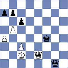 Mendoza Laaz - Buenano Silva (Chess.com INT, 2020)