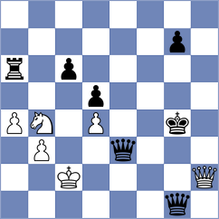Fu - Bolanos Lopez (chess.com INT, 2024)