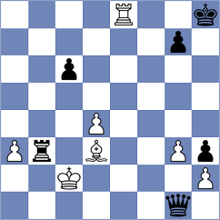 Cherniaiev - Suleymanli (chess.com INT, 2022)
