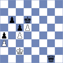 Ermolaev - Badacsonyi (chess.com INT, 2025)